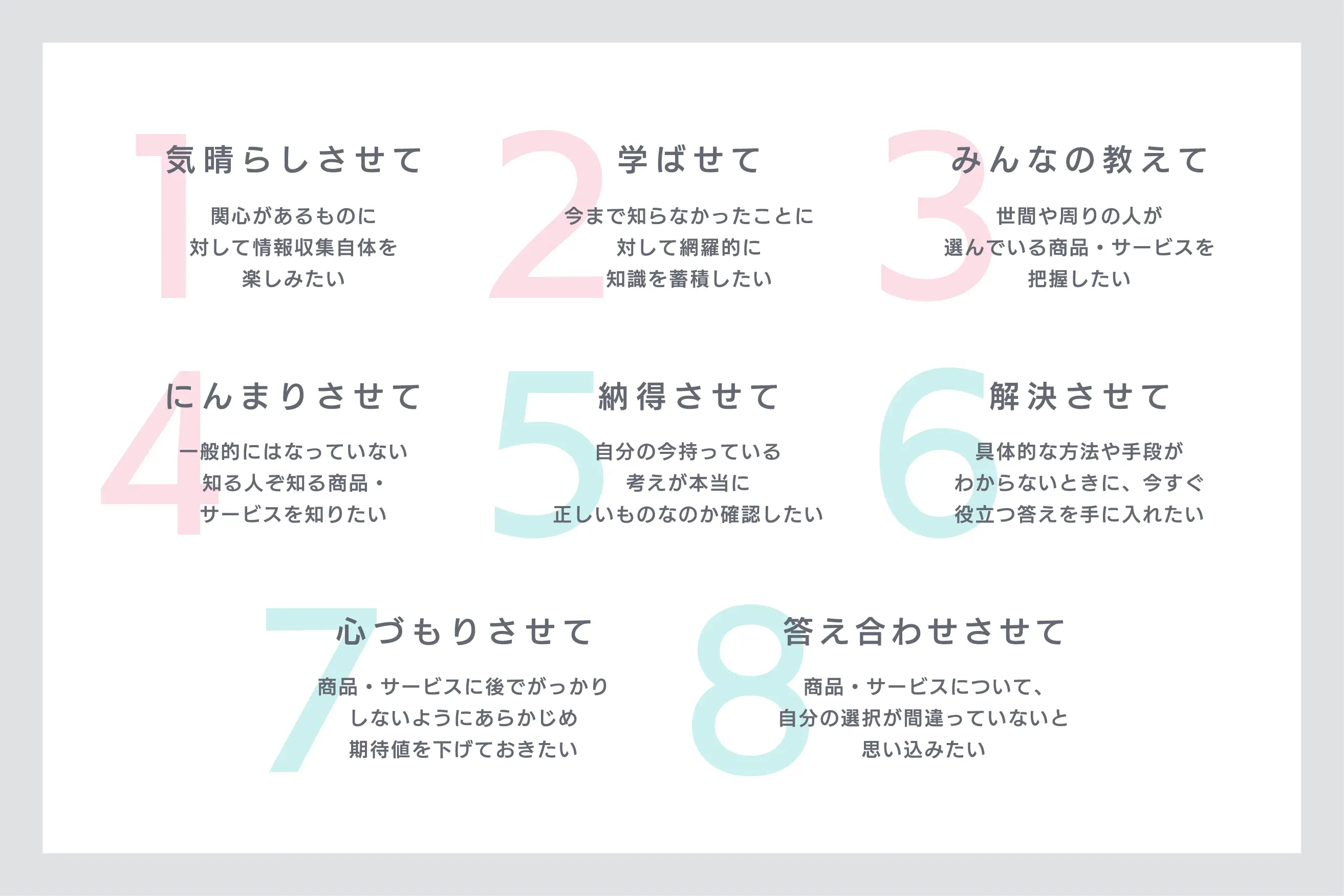 バタフライサーキット　モチベーション