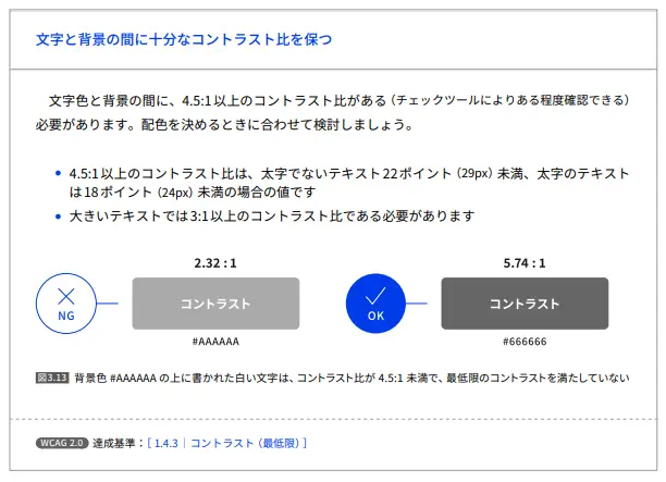 UIデザインのトレンド「ウェブアクセシビリティ」